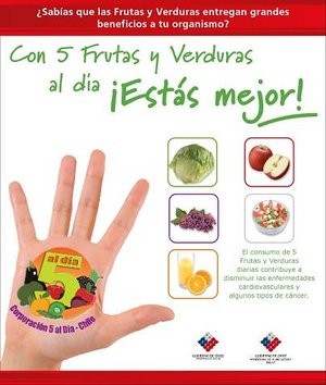ACC Co Ltda Anuncios gratis para novios en Las Condes |  Frutas y Verduras a Domicilio (Despacho Gratis Zona Oriente) http://www.ACCCO.CL, (FRUTAS - VERDURAS - CONGELADOS - CONSERVAS Y MAS...)